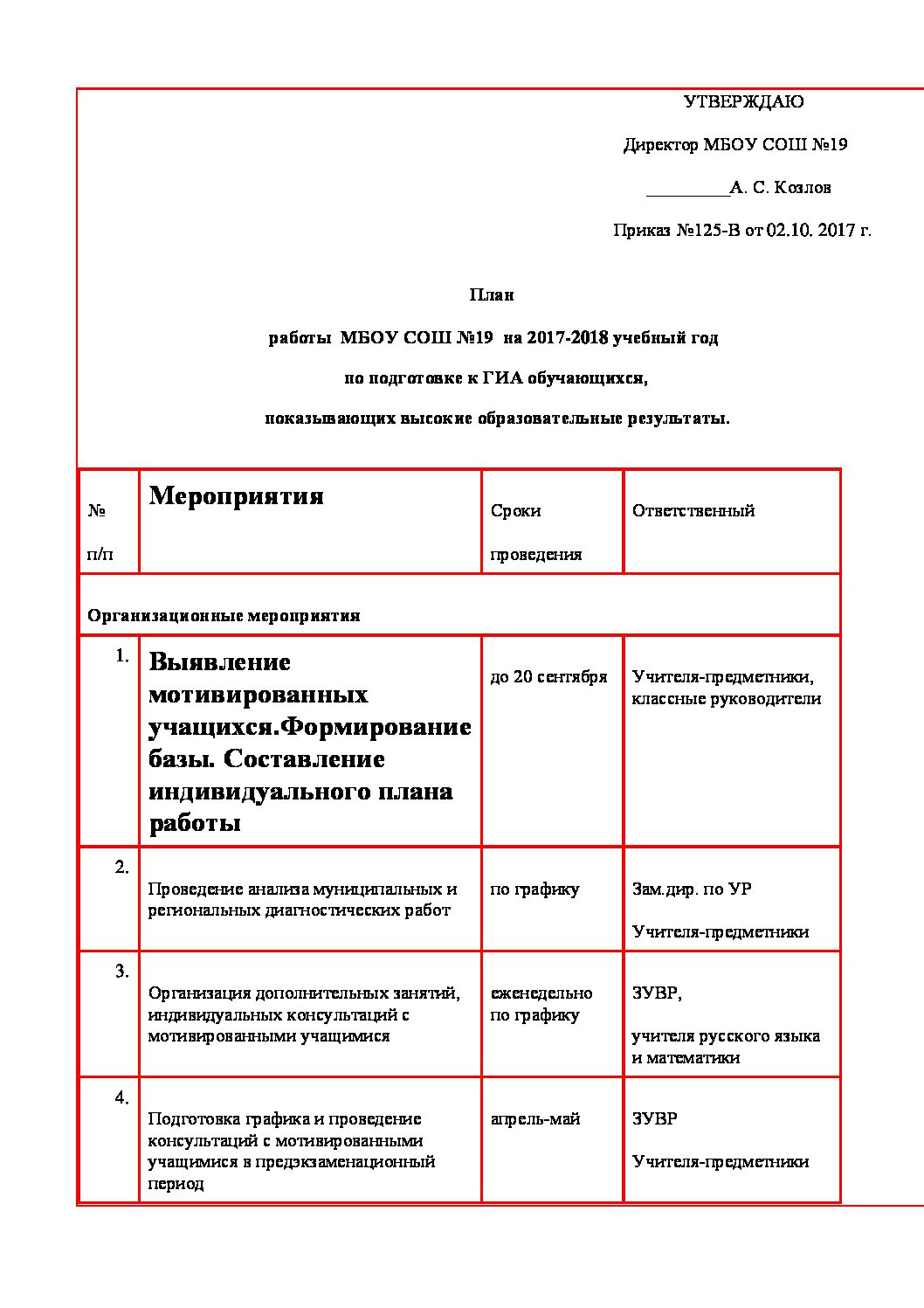 План работы по подготовке к ГИА обучающихся, показывающих высокие  образовательные результаты | МБОУ 