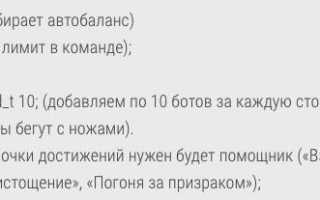 Получение всех достижений в CS: GO. Как выполнить все достижения в кс го